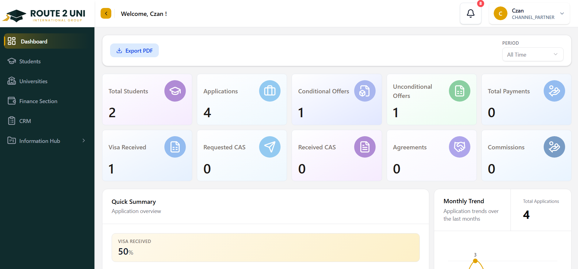 The Route 2 Uni channel partner dashboard showing students, applications, conditional and unconditional offers, visa and CAS status, commissions and a monthly application trend.
